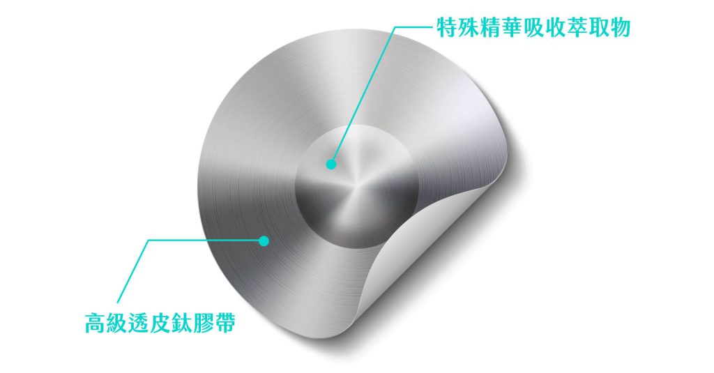 Peptide減肥針 - 東京小野-台中醫美診所推薦