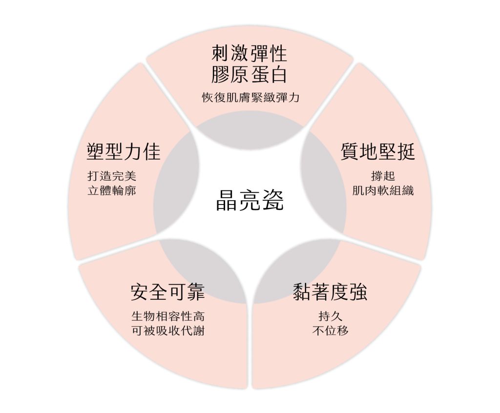 06圖片