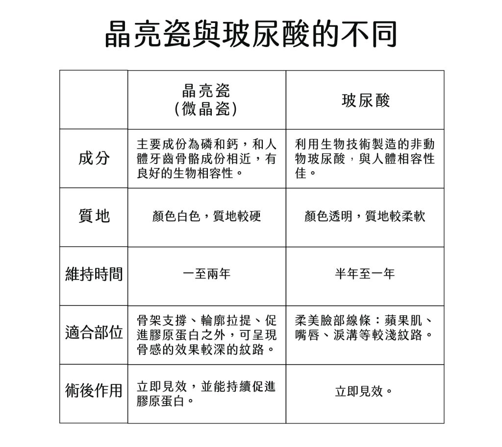 10圖片