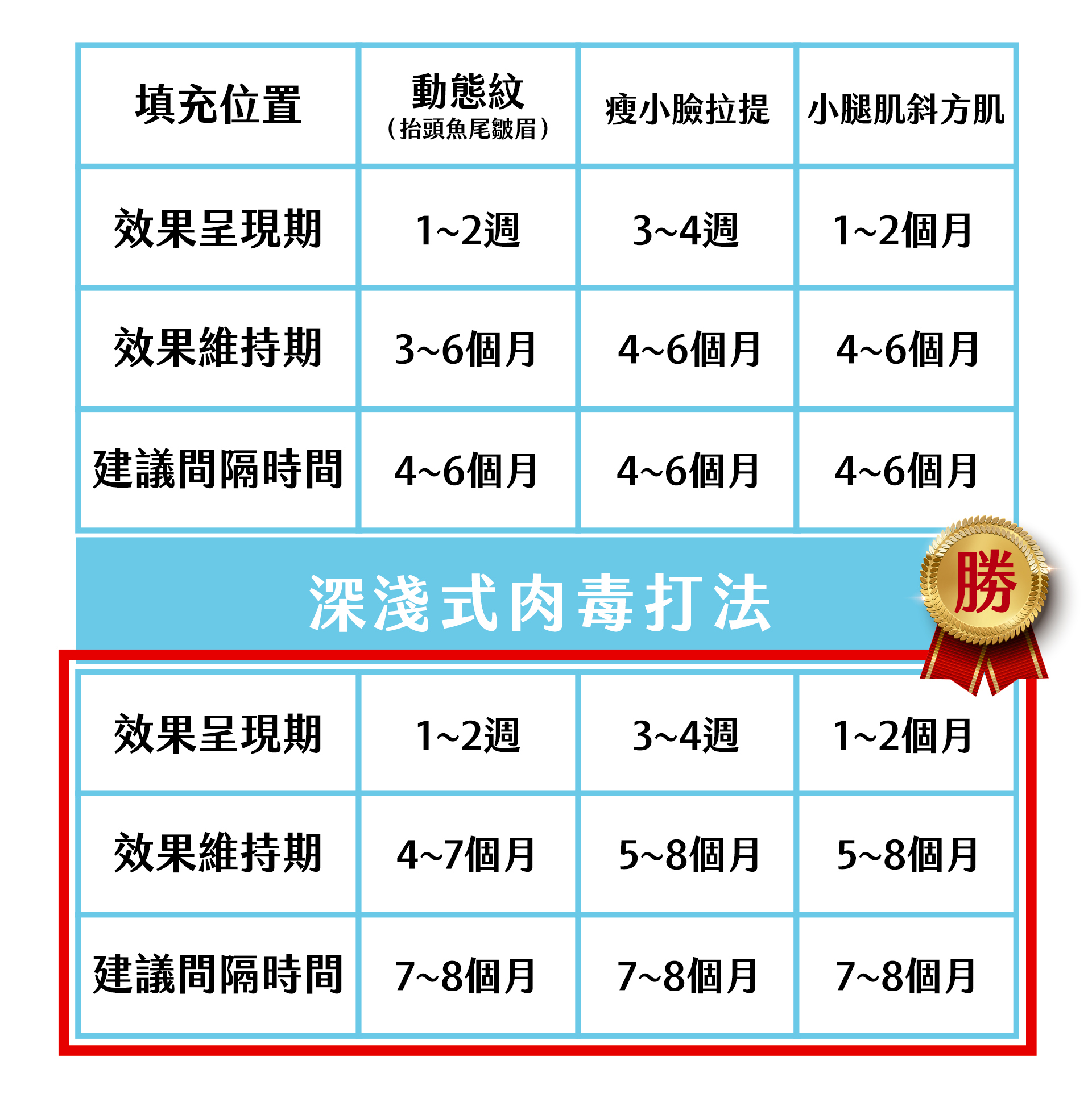 15圖片