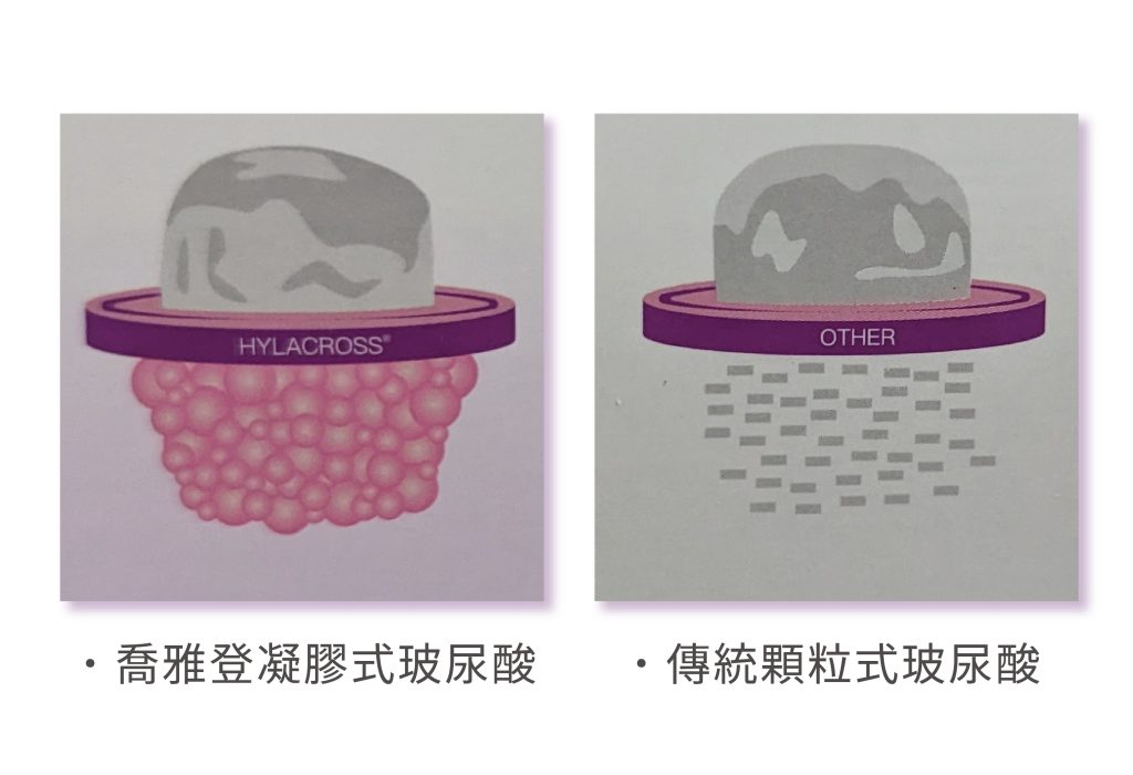 喬雅登 工作區域 1 複本 3
