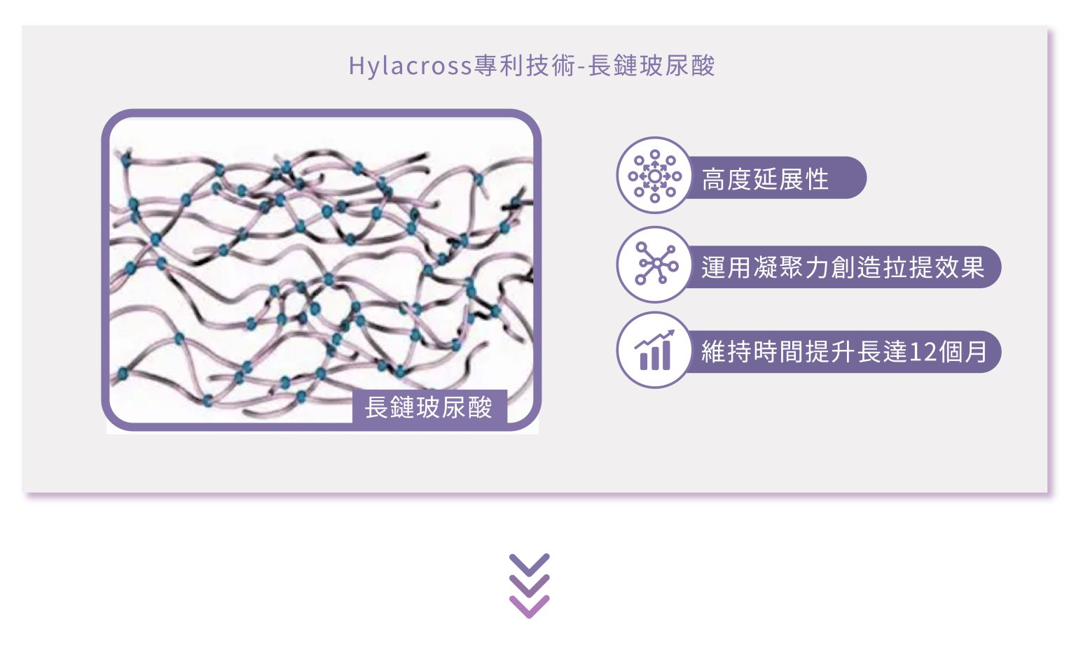 喬雅登玻尿酸 - 東京小野-台中醫美診所推薦