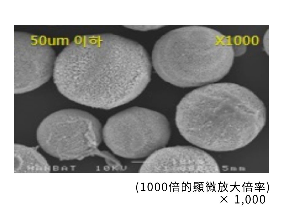 生長因子精靈針 - 東京小野-台中醫美診所推薦