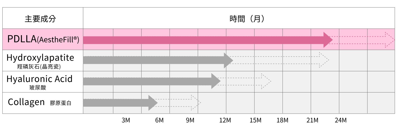 精靈針 工作區域 1 複本 11 工作區域 1 複本 11