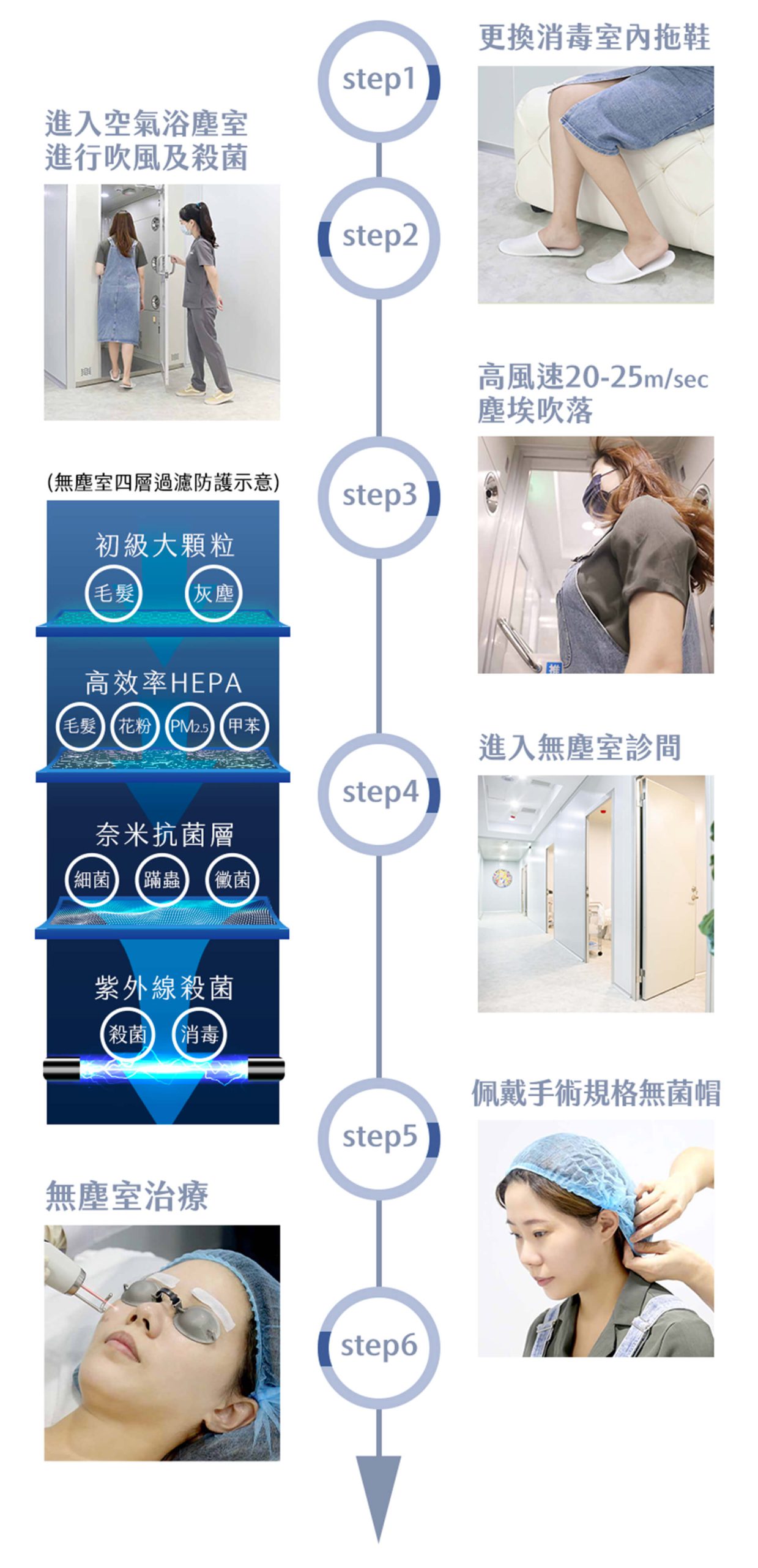 妊娠紋雷射精靈電波 - 東京小野-台中醫美診所推薦