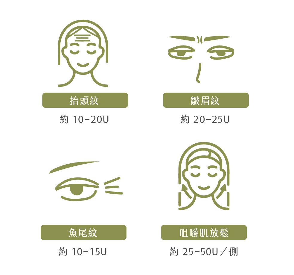 工作區域 1 複本 2 100