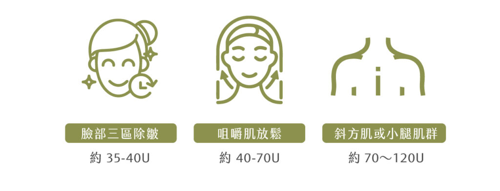 工作區域 1 複本 4 100