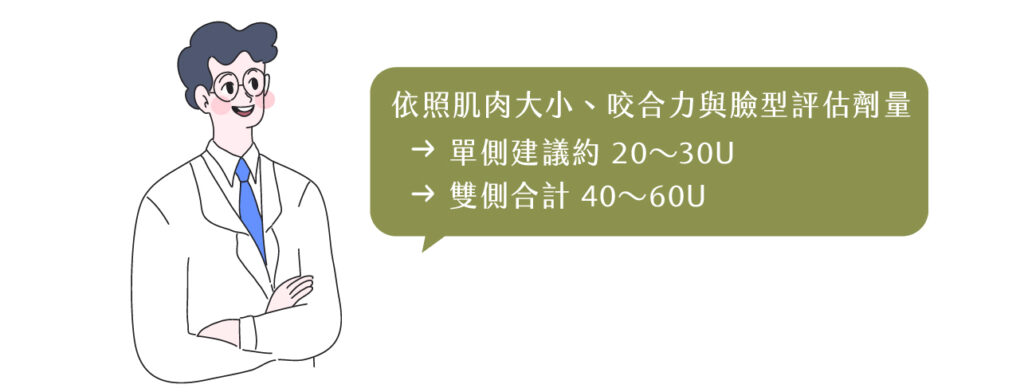工作區域 1 複本 5 100