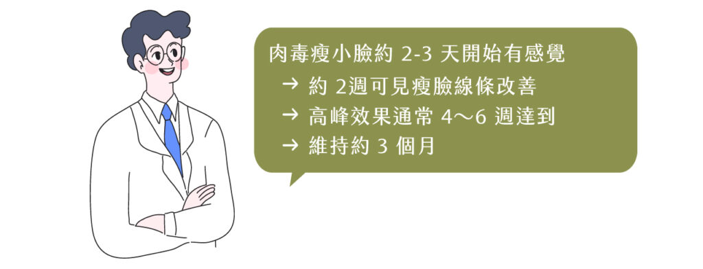 工作區域 1 複本 6 100