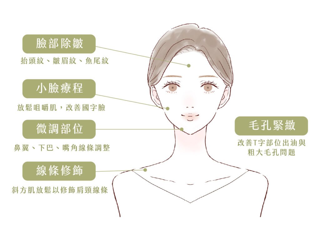 工作區域 1 複本 6 1002