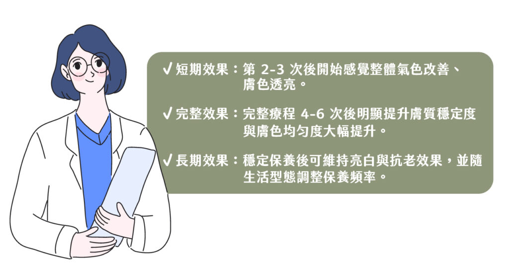 小野 穀胱肝肽點滴3 工作區域 1 複本 7